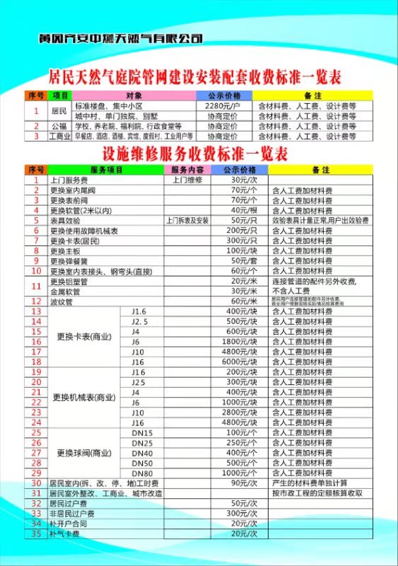 居民天然氣庭院管網(wǎng)建設(shè)安裝配套、設(shè)施維修服務(wù)收費(fèi)標(biāo)準(zhǔn)一覽表.jpg